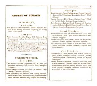 19th-century Notre Dame Curriculum