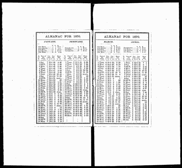13-0787